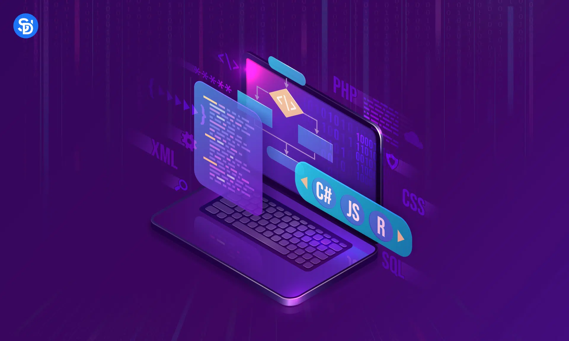 Der Weg zur perfekten conversion optimierten Website